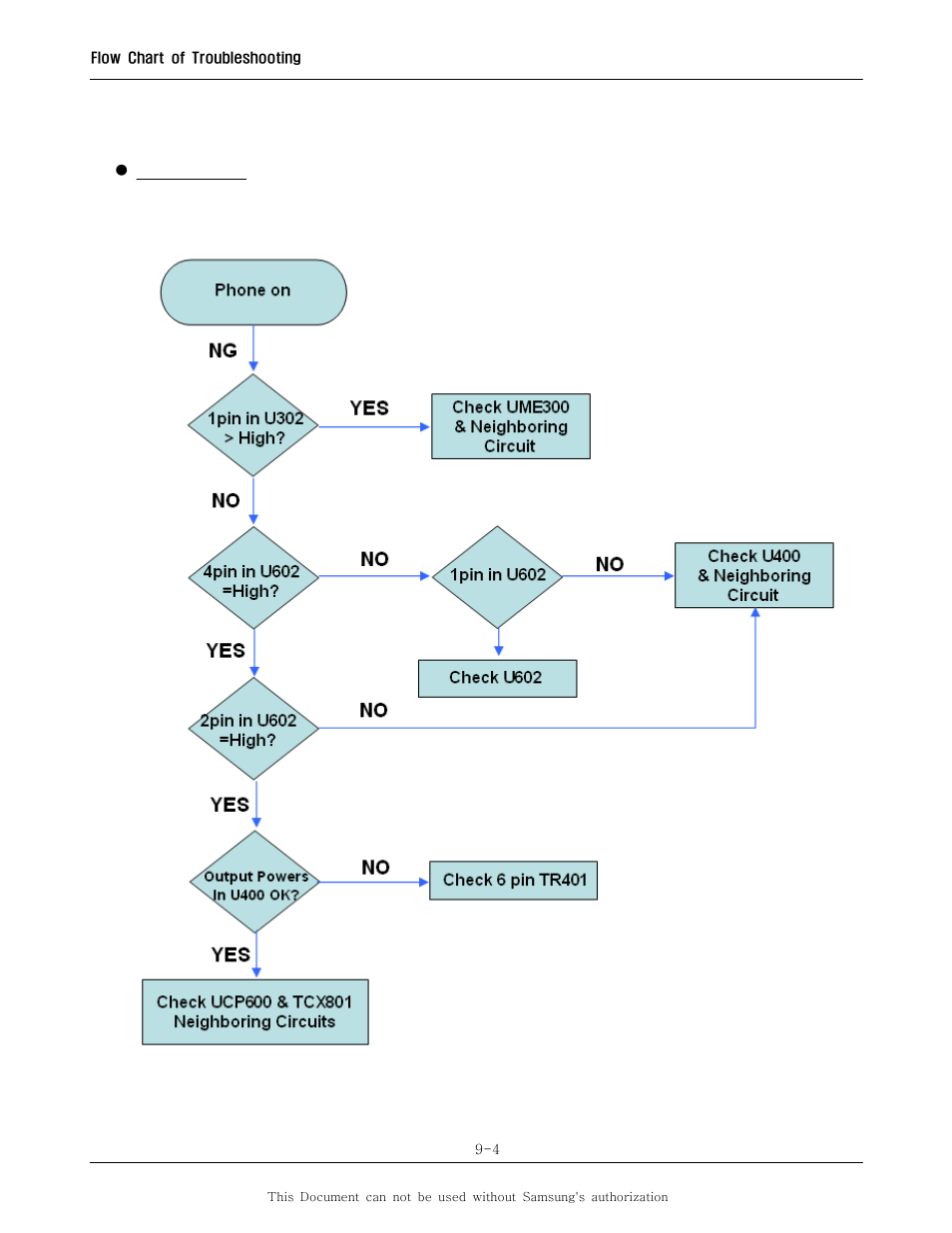 Sharp SGH-I600 User Manual | Page 55 / 104