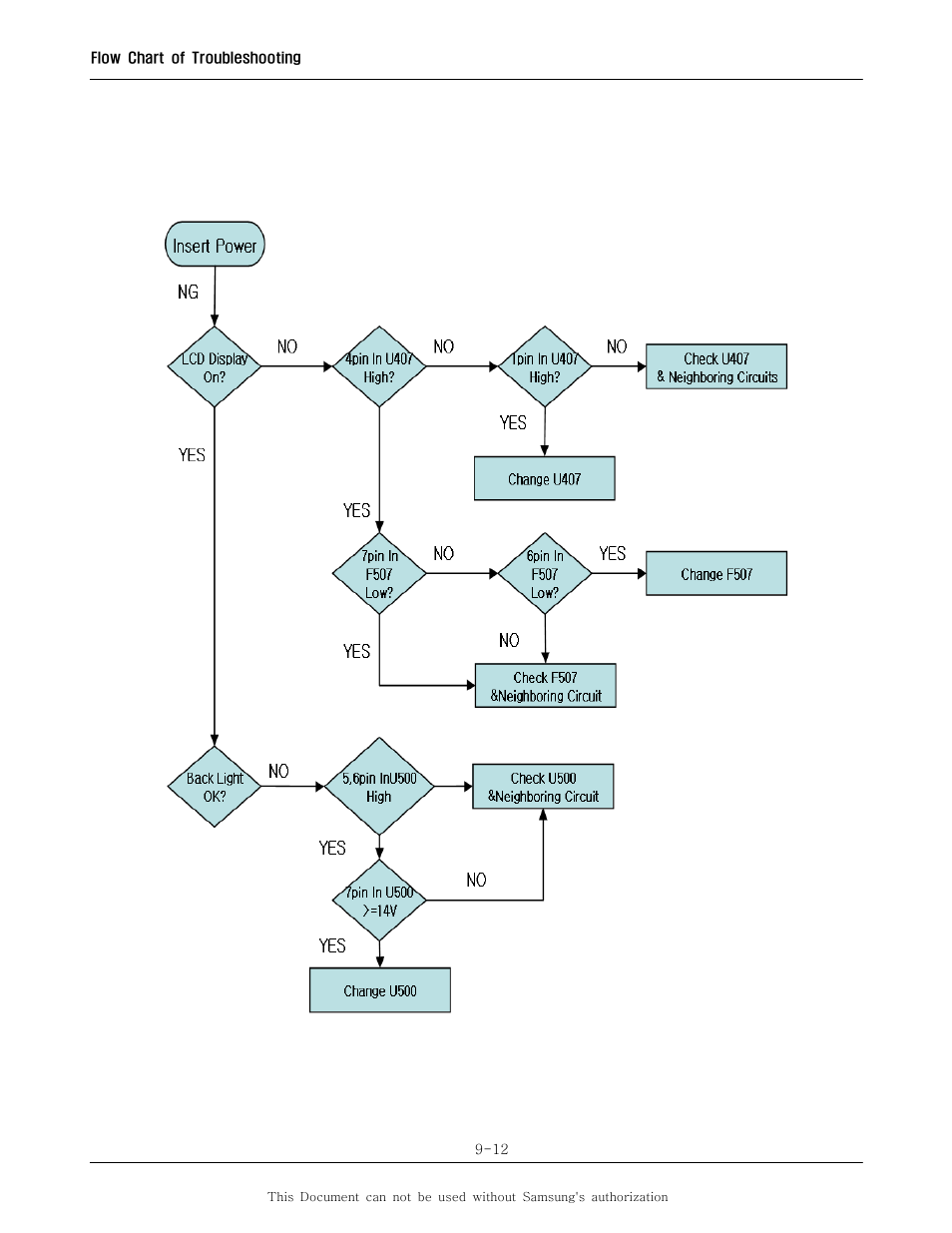 Sharp SGH-I600 User Manual | Page 63 / 104