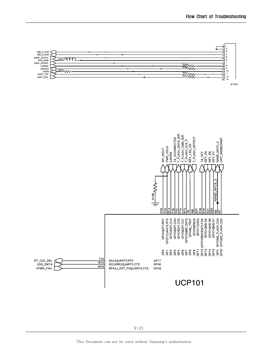 Sharp SGH-I600 User Manual | Page 72 / 104