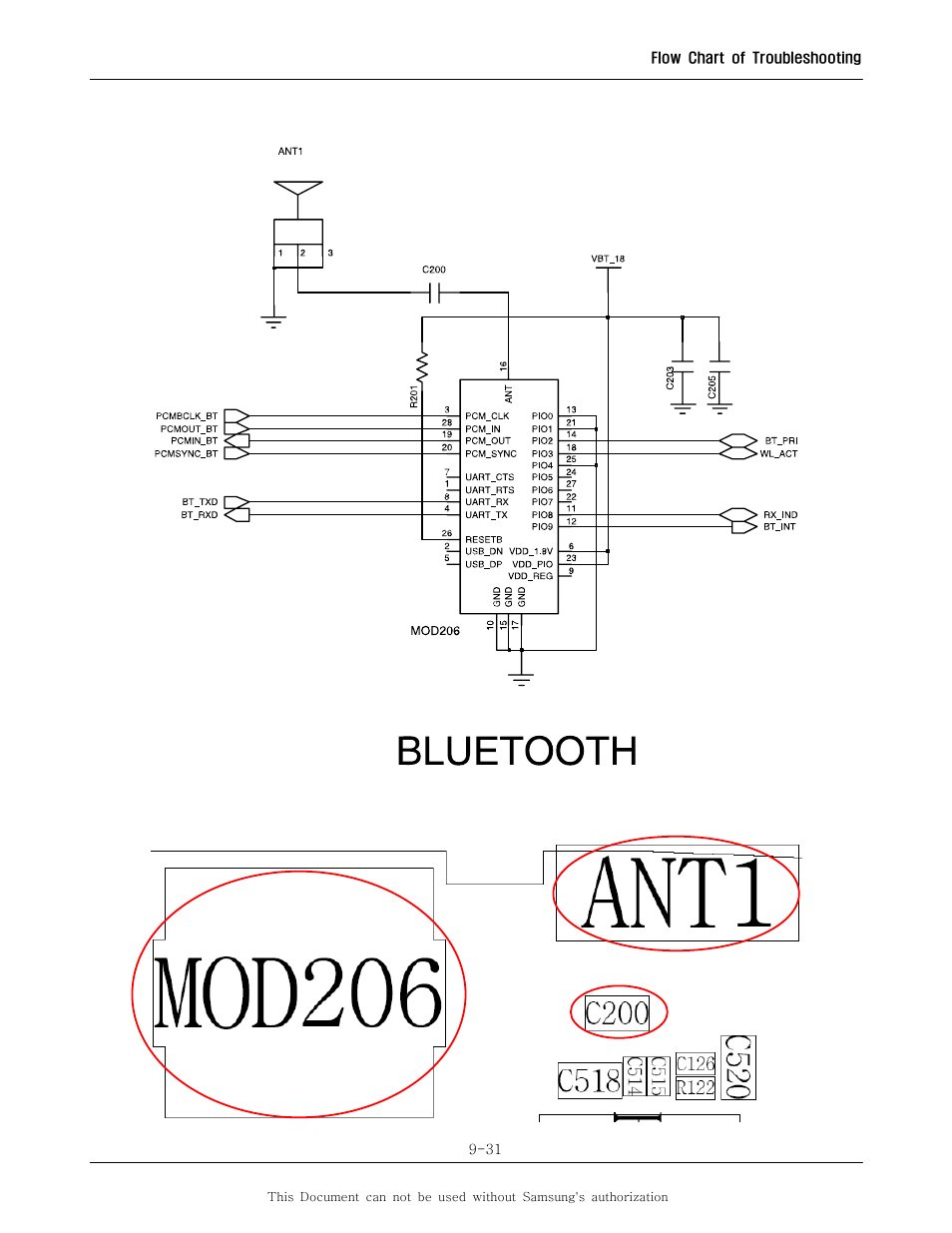 Sharp SGH-I600 User Manual | Page 82 / 104