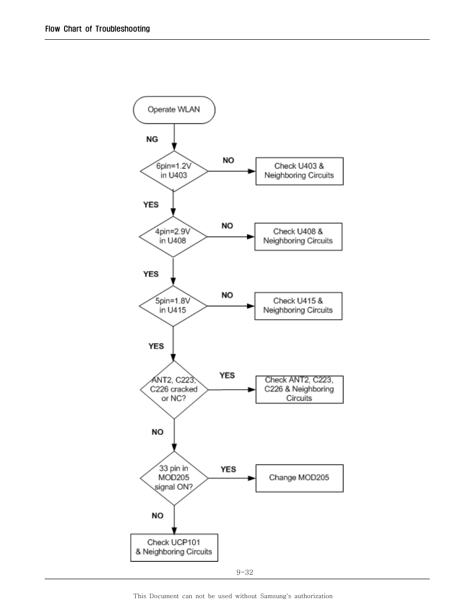 Sharp SGH-I600 User Manual | Page 83 / 104