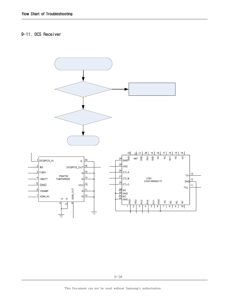 11. dcs receiver | Sharp SGH-I600 User Manual | Page 89 / 104