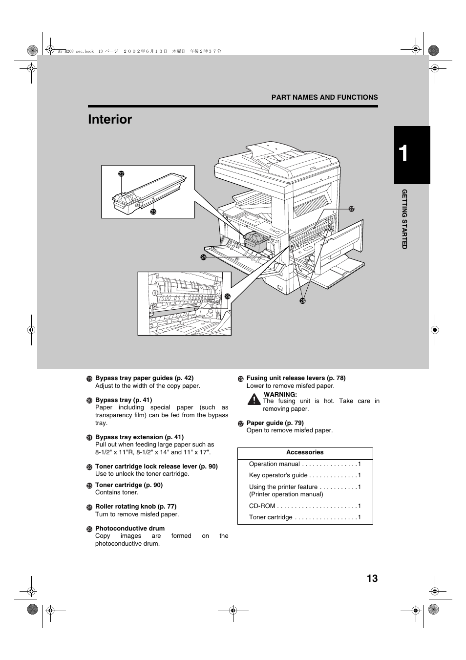Interior | Sharp AR-M208 User Manual | Page 15 / 128