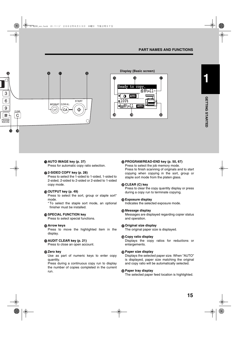 Ready to copy | Sharp AR-M208 User Manual | Page 17 / 128
