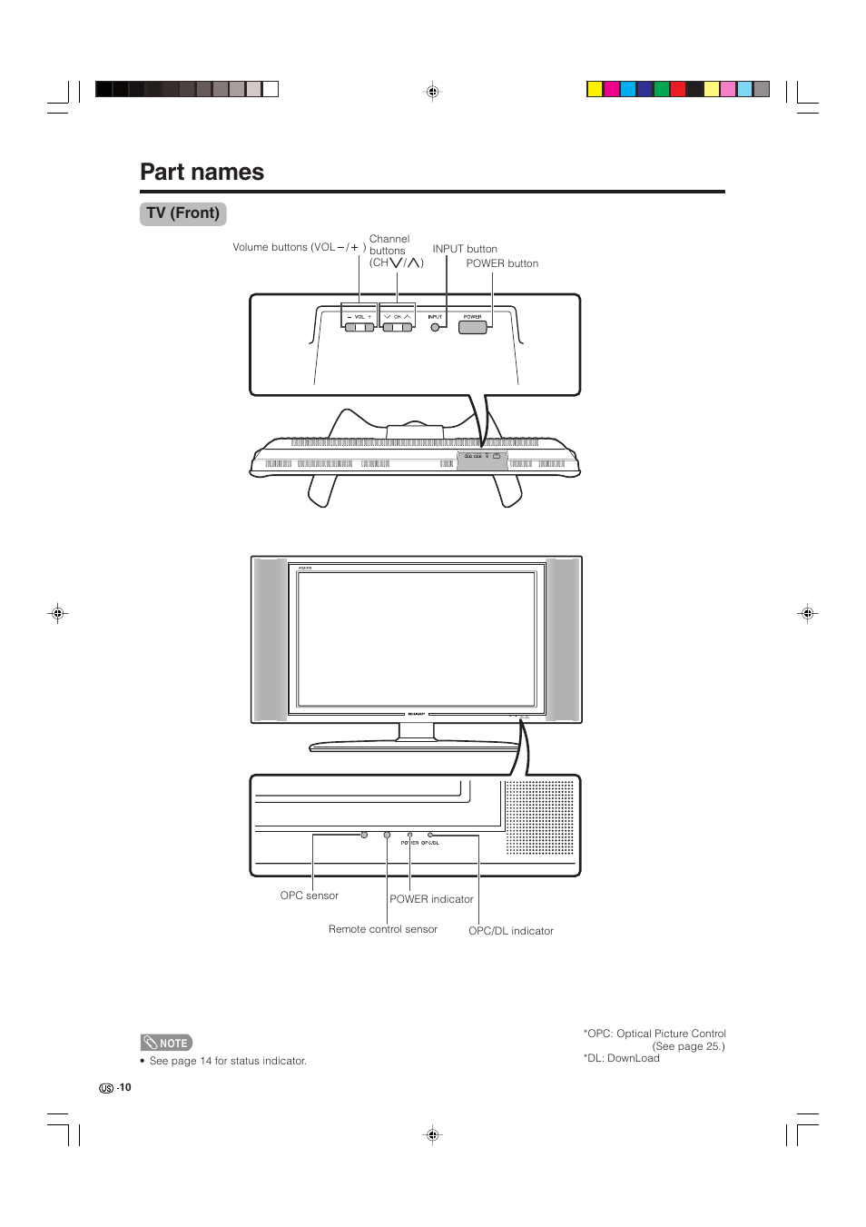 Part names, Tv (front) | Sharp Aquos LC 32D4U User Manual | Page 11 / 61