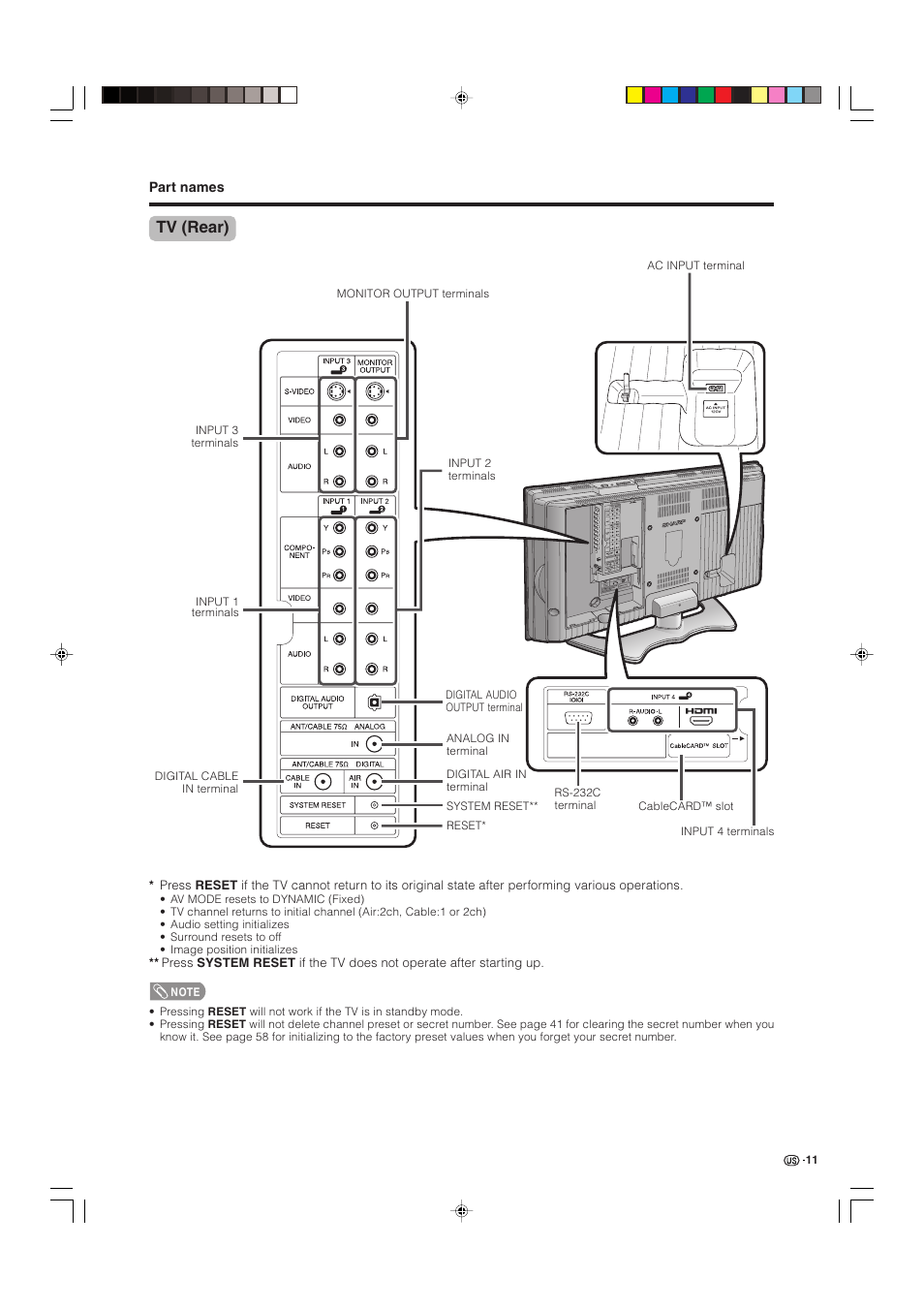 Tv (rear) | Sharp Aquos LC 32D4U User Manual | Page 12 / 61