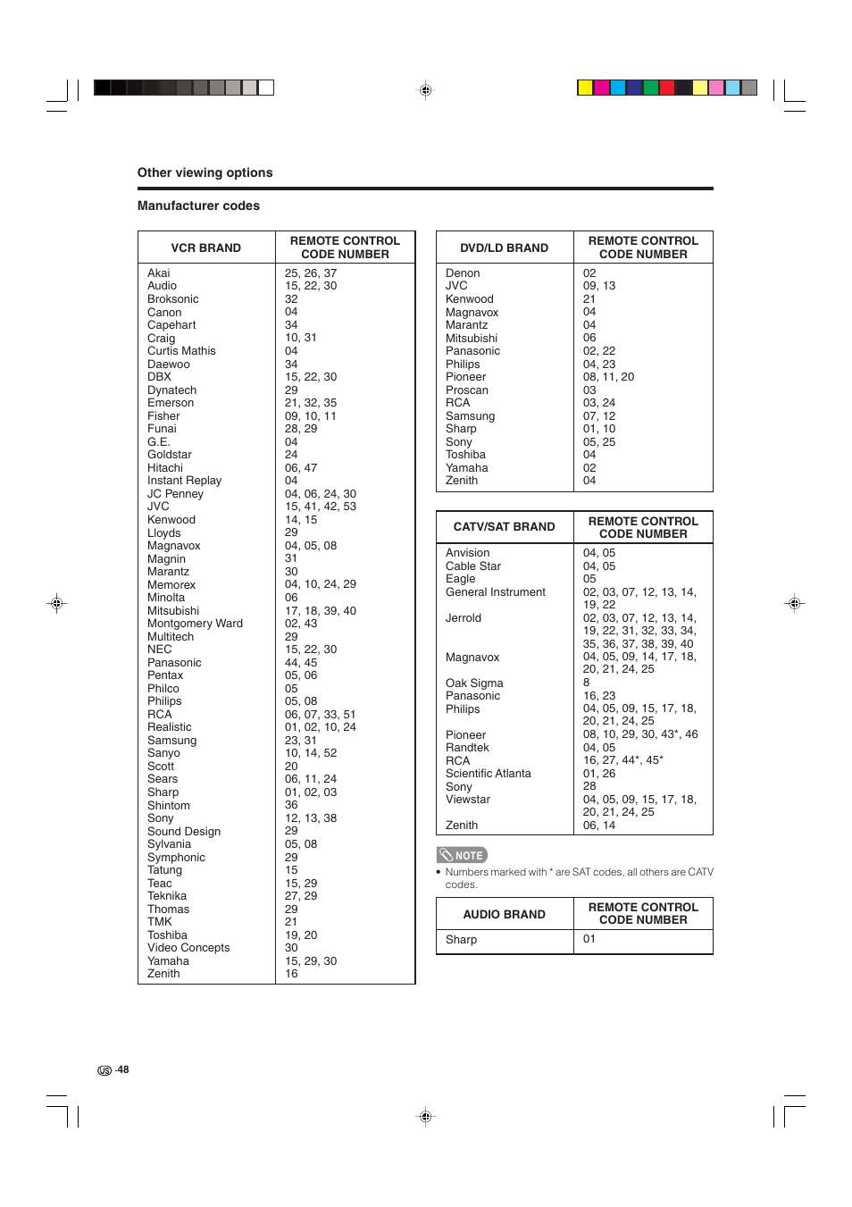 Sharp Aquos LC 32D4U User Manual | Page 49 / 61
