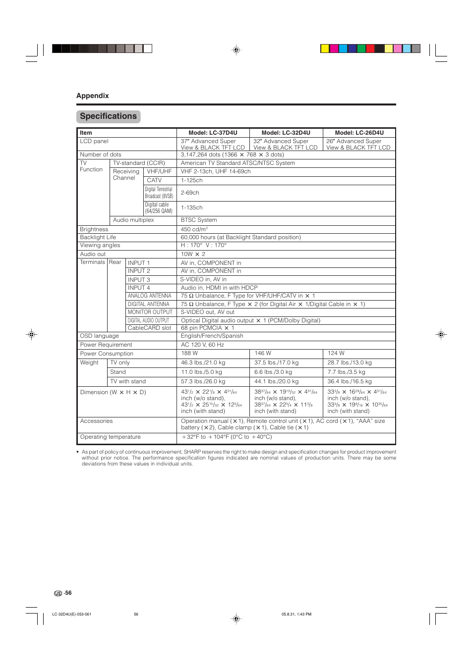 Specifications, Appendix | Sharp Aquos LC 32D4U User Manual | Page 57 / 61