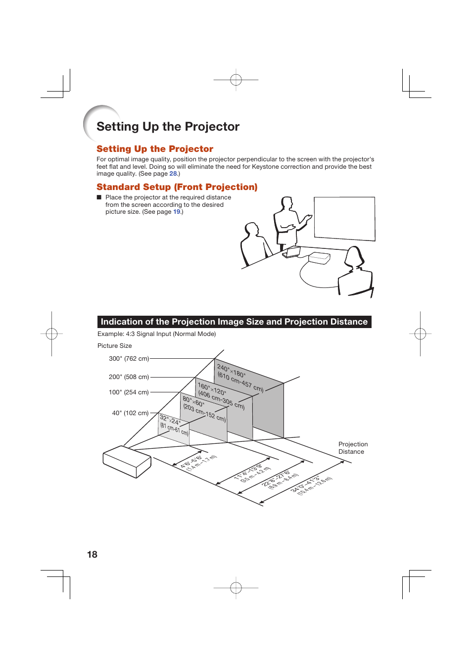 Setting up the projector, Standard setup (front projection) | Sharp Notevision XR-50S User Manual | Page 22 / 78