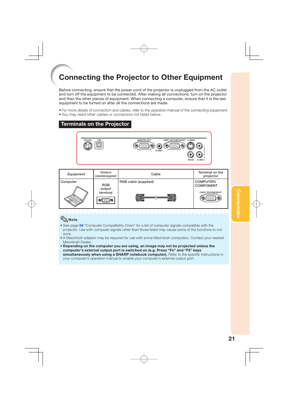 Connecting the projector to other equipment, Terminals on the projector | Sharp Notevision XR-50S User Manual | Page 25 / 78