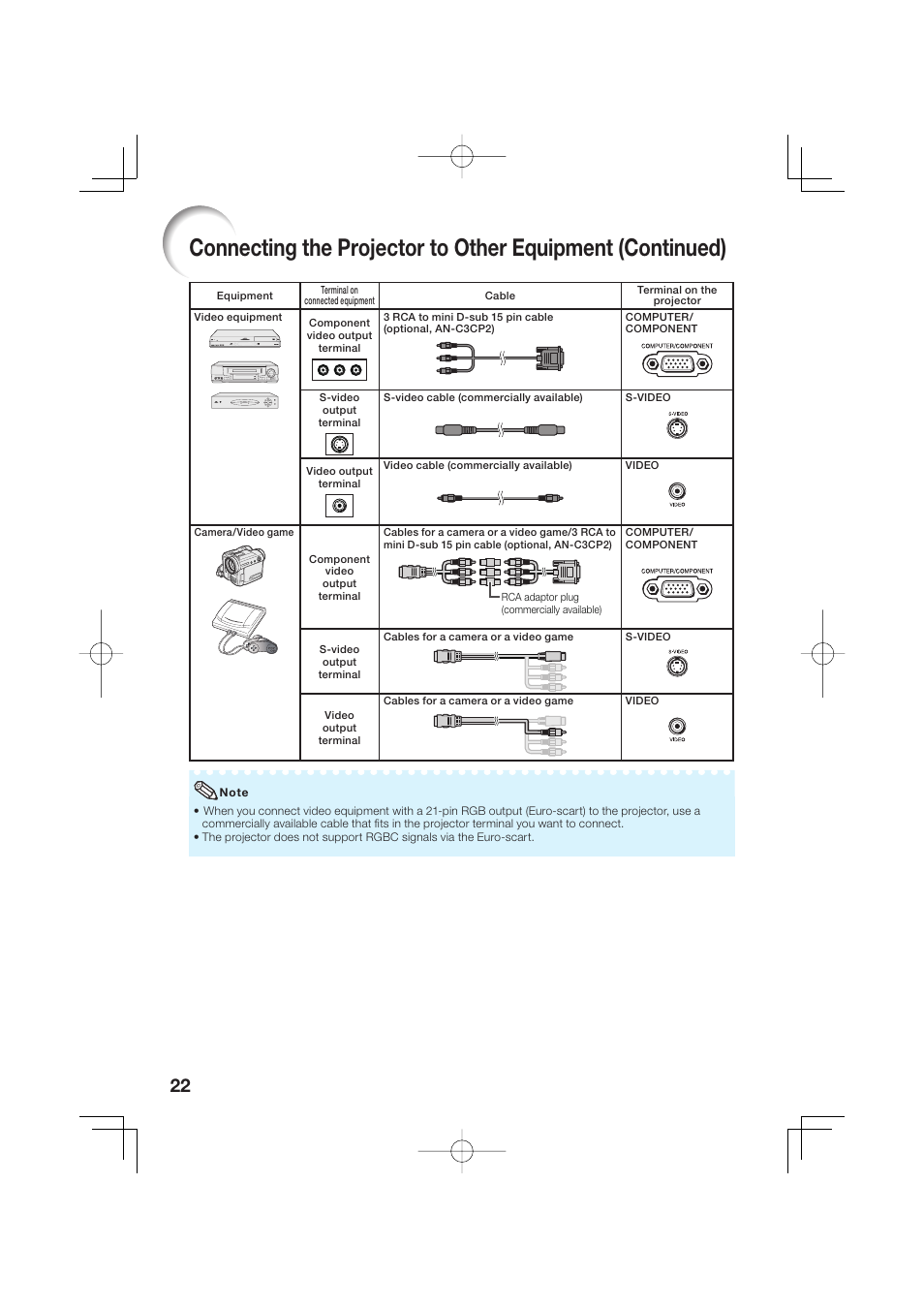 Sharp Notevision XR-50S User Manual | Page 26 / 78