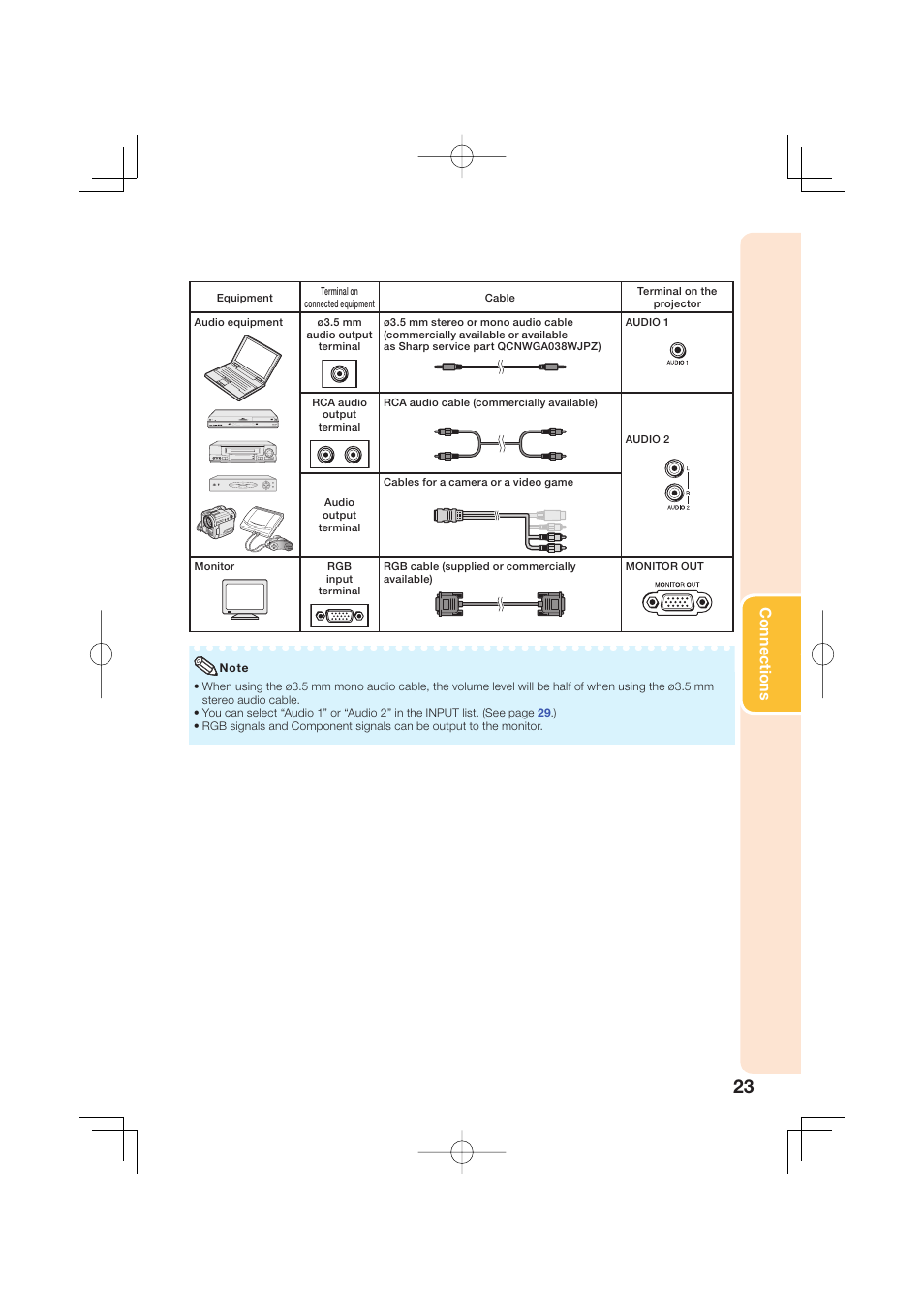 Connections | Sharp Notevision XR-50S User Manual | Page 27 / 78
