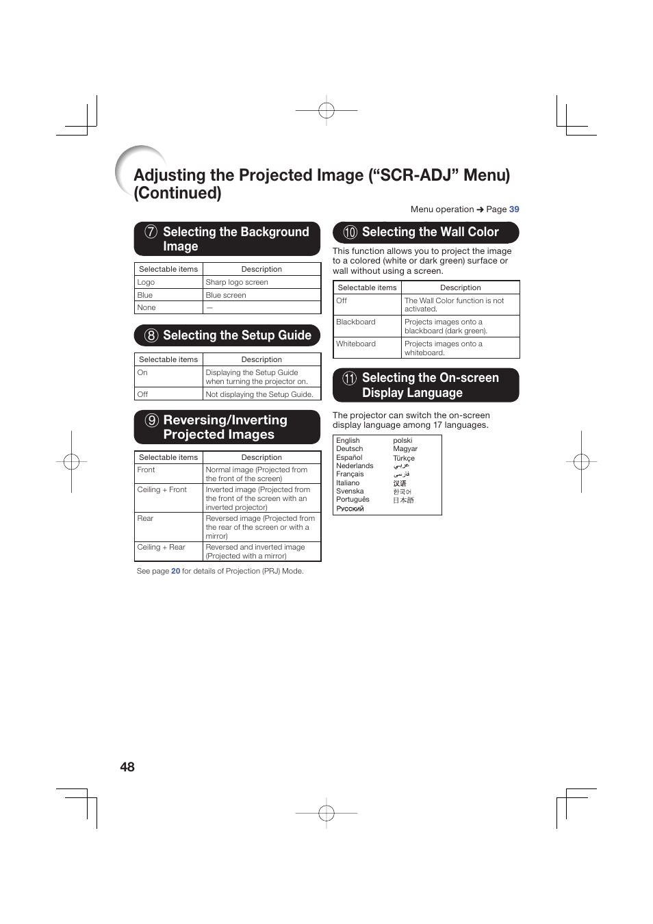 48 7 selecting the background image, 8 selecting the setup guide, 9 reversing/inverting projected images | 0 selecting the wall color, Selecting the on-screen display language | Sharp Notevision XR-50S User Manual | Page 52 / 78