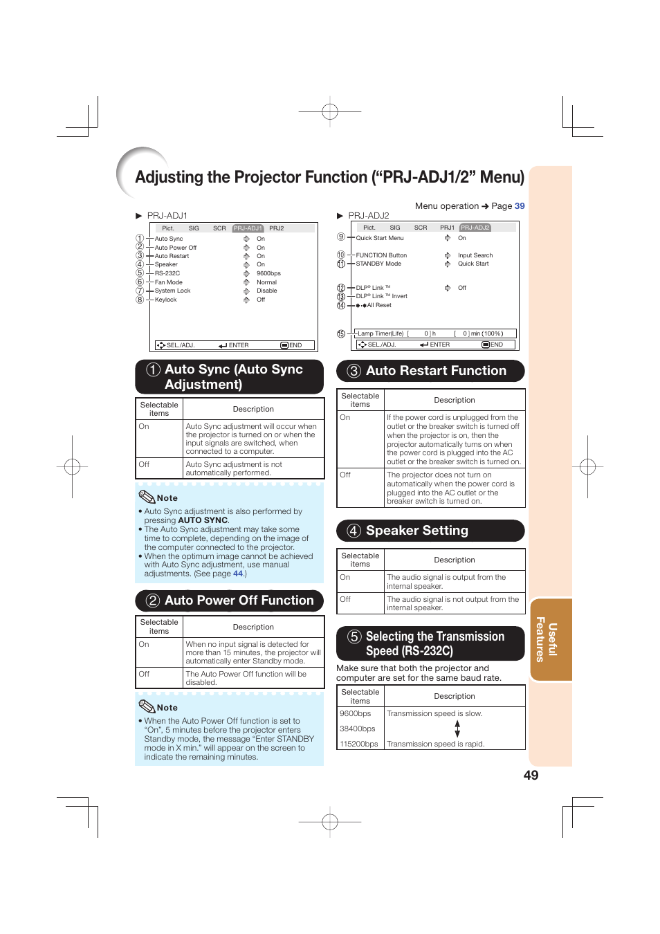 1 auto sync (auto sync adjustment), 2 auto power off function, 3 auto restart function | 4 speaker setting, 5 selecting the transmission speed (rs-232c), Useful featur es | Sharp Notevision XR-50S User Manual | Page 53 / 78