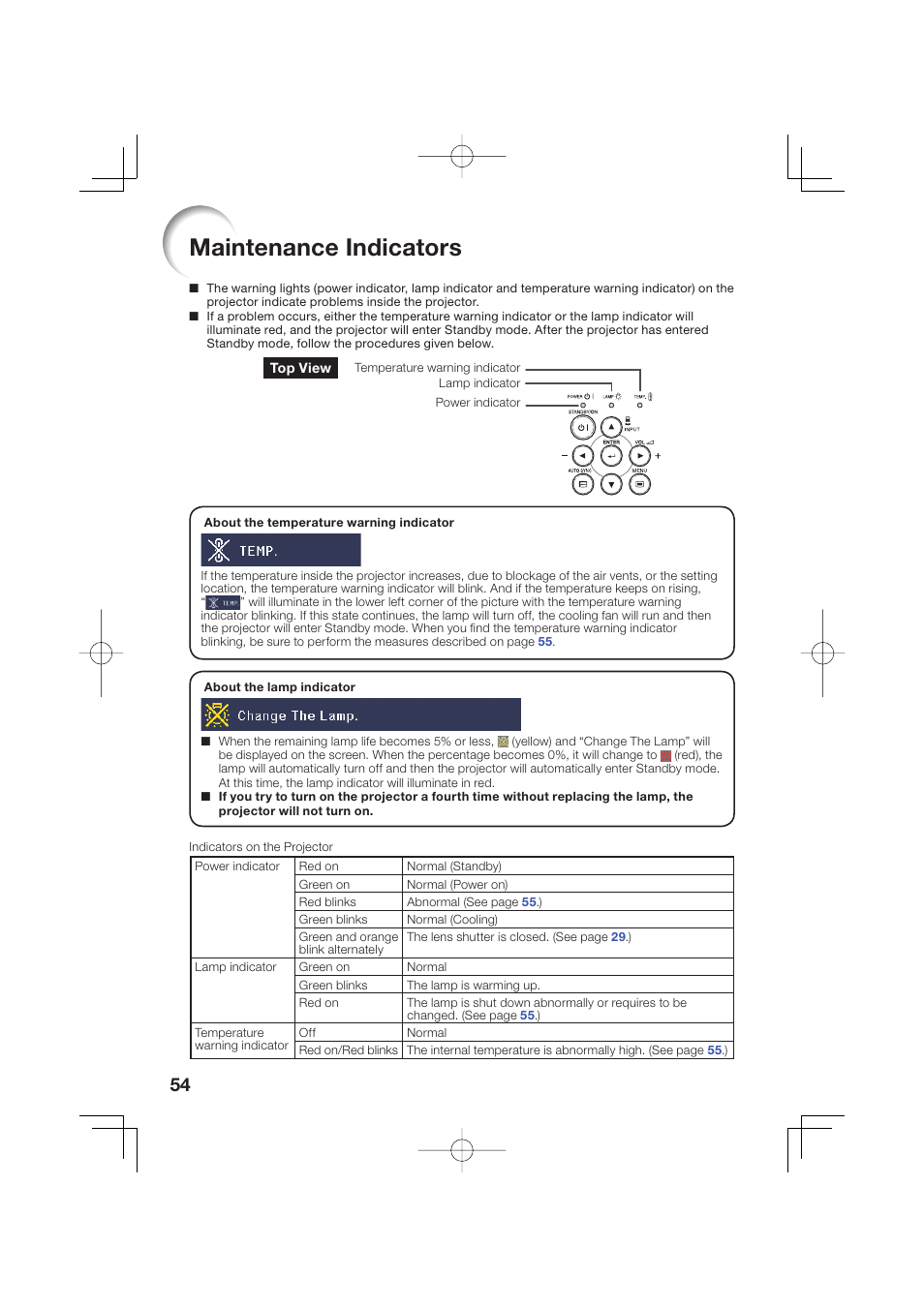 Maintenance indicators | Sharp Notevision XR-50S User Manual | Page 58 / 78