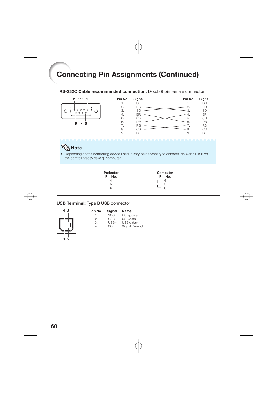 Connecting pin assignments (continued) | Sharp Notevision XR-50S User Manual | Page 64 / 78