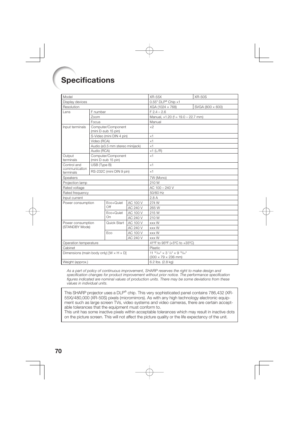 Specifi cations | Sharp Notevision XR-50S User Manual | Page 74 / 78