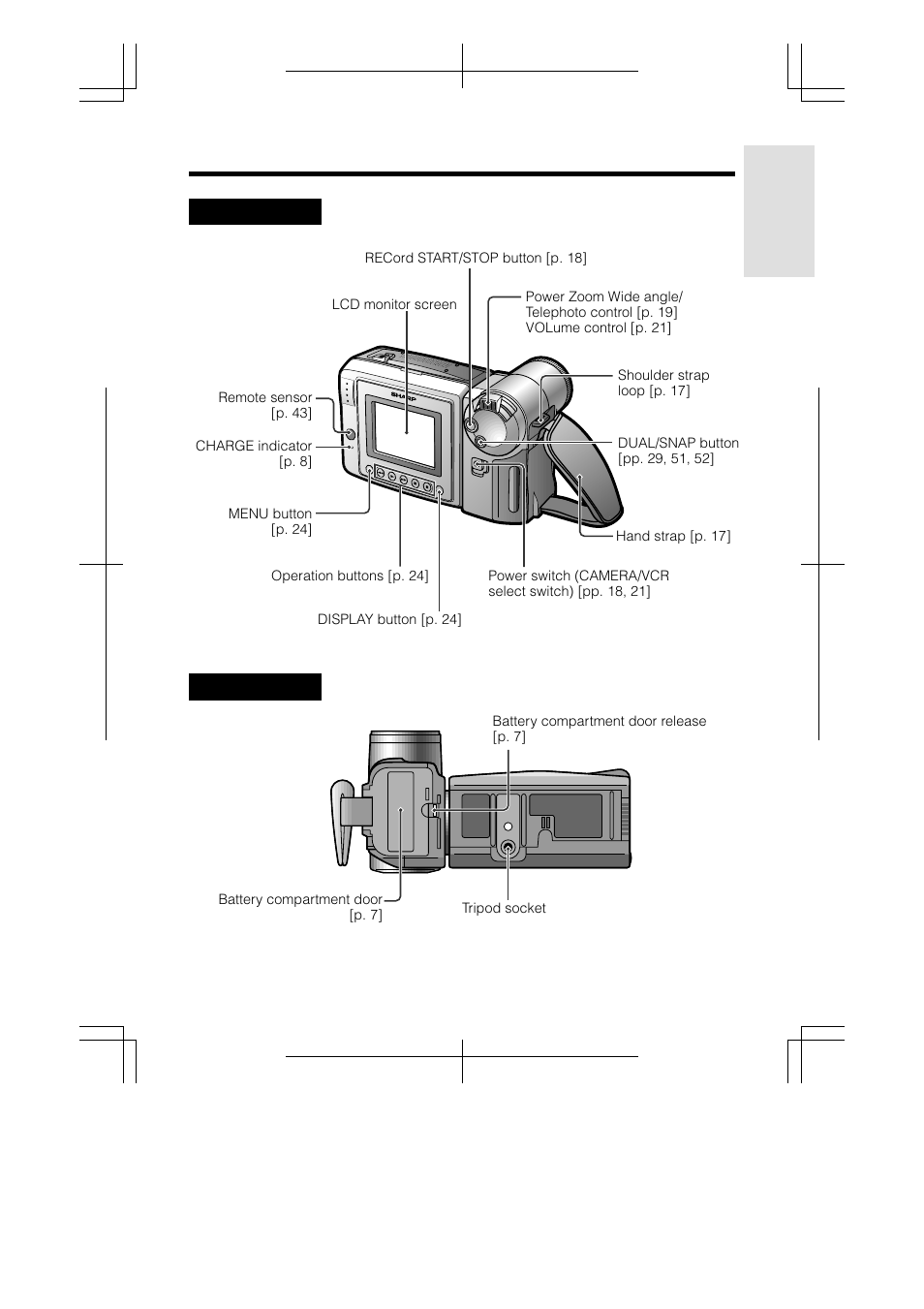 Sharp VL-AH160U User Manual | Page 13 / 80