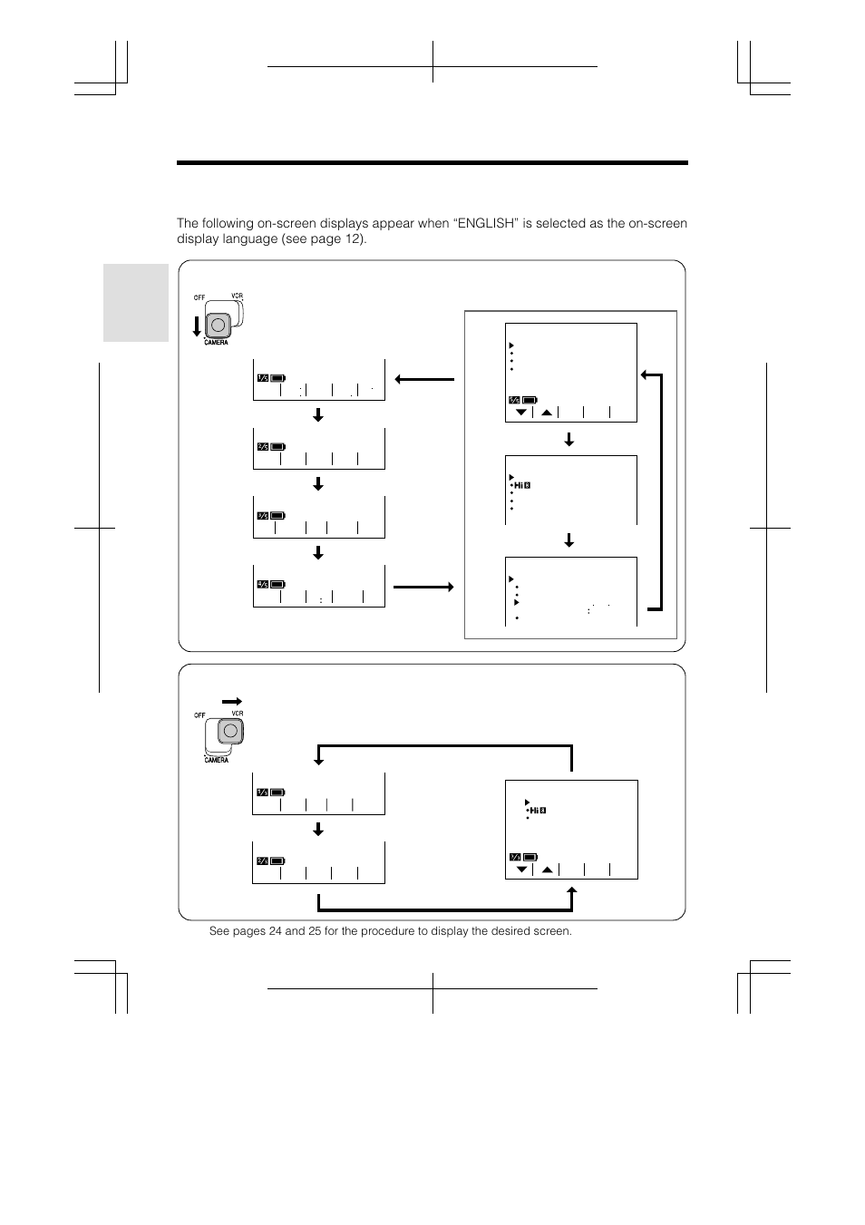 English on-screen displays, Preparation | Sharp VL-AH160U User Manual | Page 22 / 80