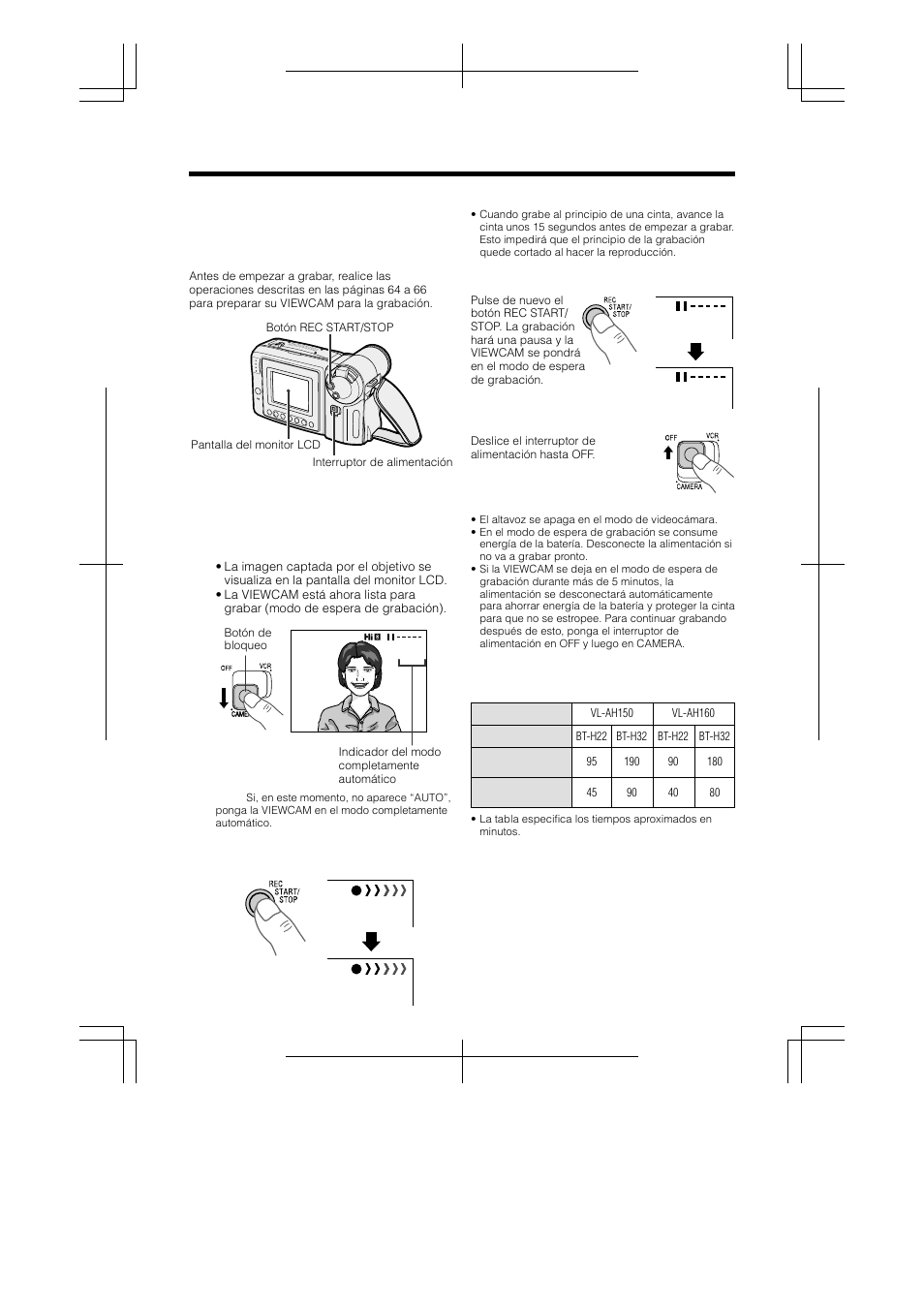 Guía de operación rápida en español | Sharp VL-AH160U User Manual | Page 76 / 80