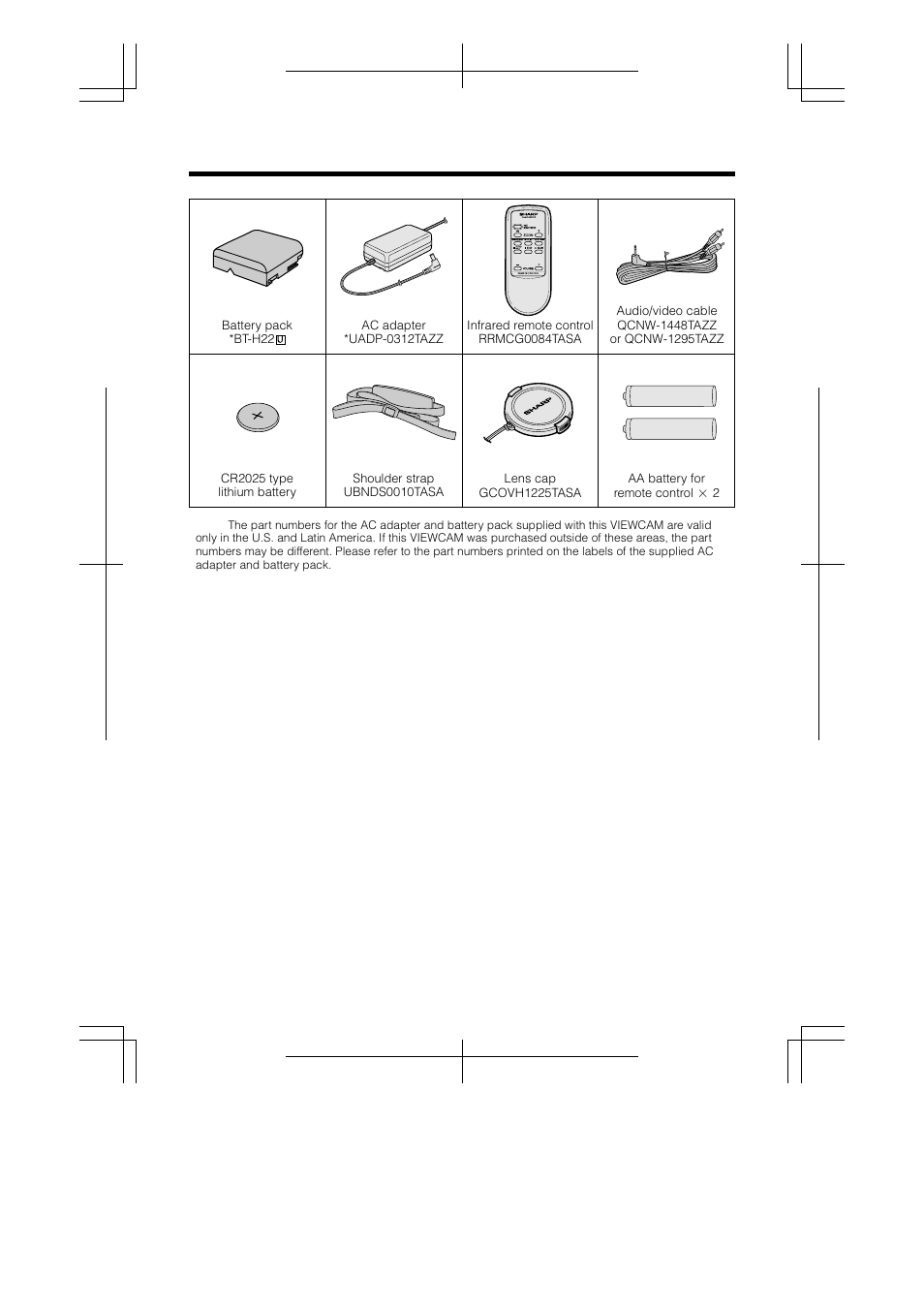 Supplied accessories | Sharp VL-AH160U User Manual | Page 8 / 80