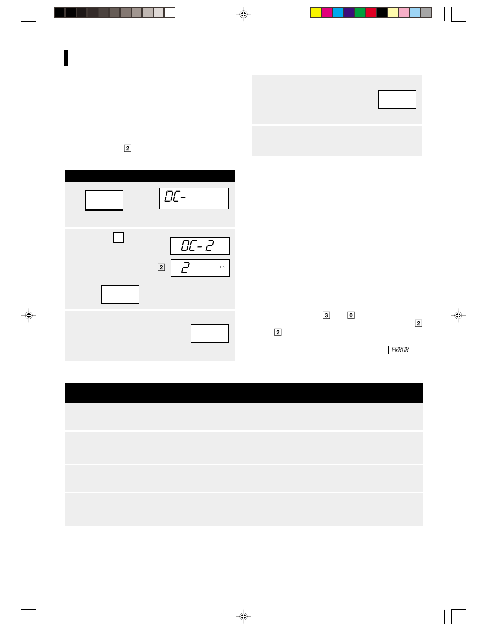 Dc- 2 2, Defrost center, Defrost center chart | Sharp R-1201 User Manual | Page 22 / 32