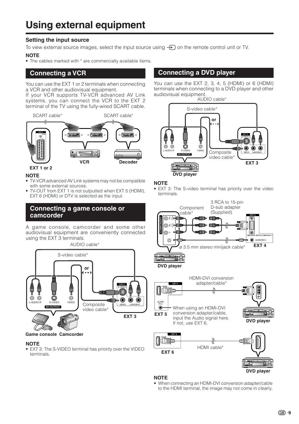 Using external equipment, Connecting a vcr, Connecting a game console or camcorder | Connecting a dvd player, Setting the input source | Sharp Aquos LC 32GD9E User Manual | Page 11 / 40