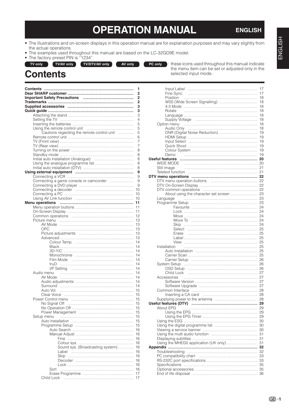 Sharp Aquos LC 32GD9E User Manual | Page 3 / 40
