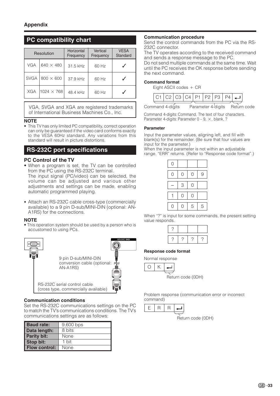 Pc compatibility chart, Rs-232c port specifications | Sharp Aquos LC 32GD9E User Manual | Page 35 / 40