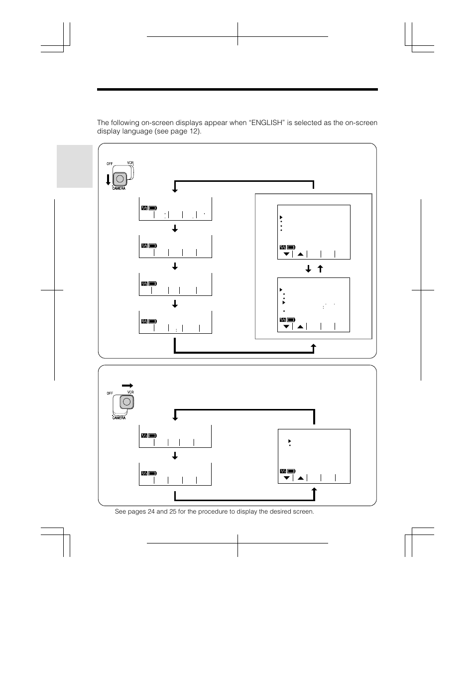 English on-screen displays, Preparation | Sharp VL-A110U User Manual | Page 22 / 72