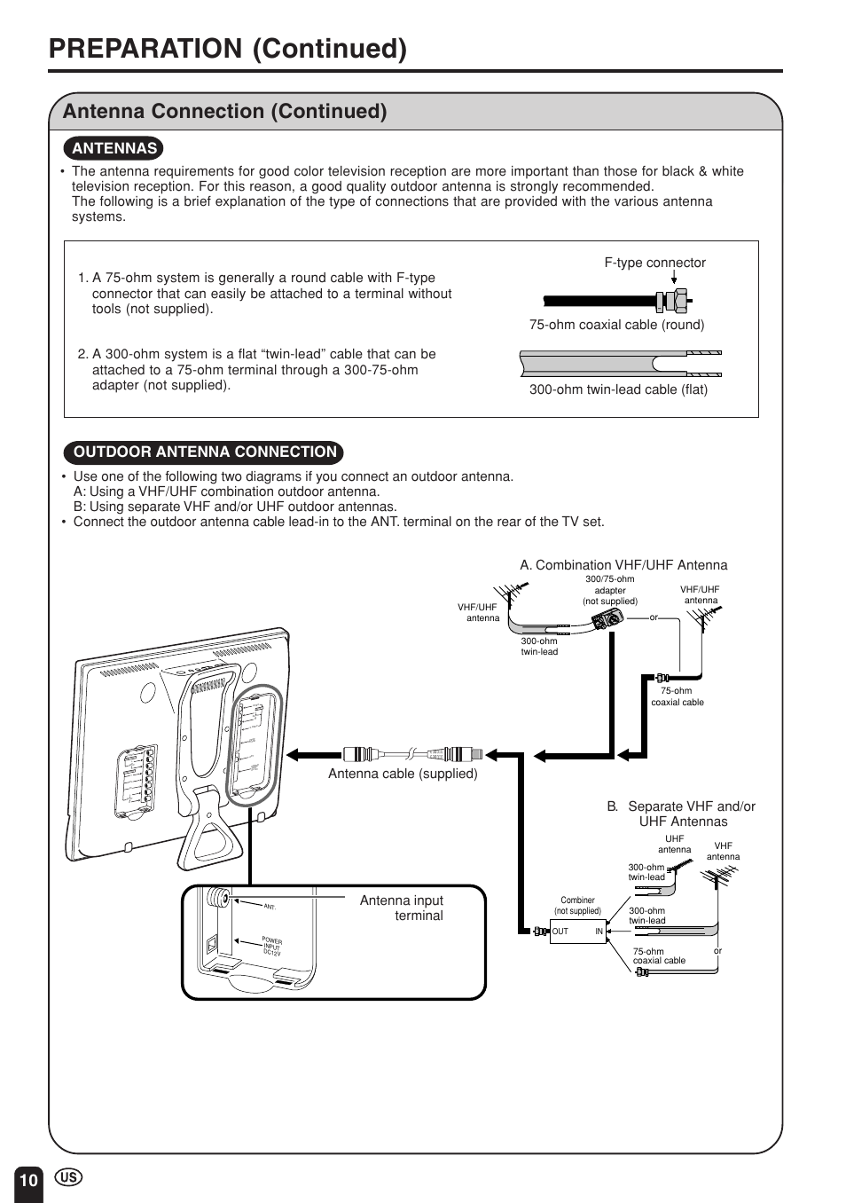 Preparation (continued), Antenna connection (continued), Outdoor antenna connection | Antennas, A. combination vhf/uhf antenna | Sharp Aquos LC 15E1U User Manual | Page 11 / 49