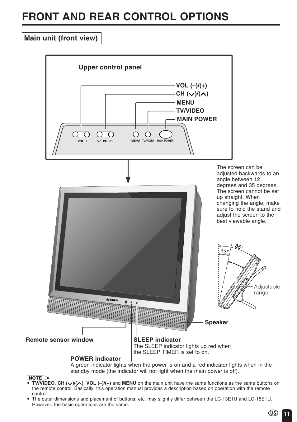 Front and rear control options, Main unit (front view), Upper control panel | Sharp Aquos LC 15E1U User Manual | Page 12 / 49