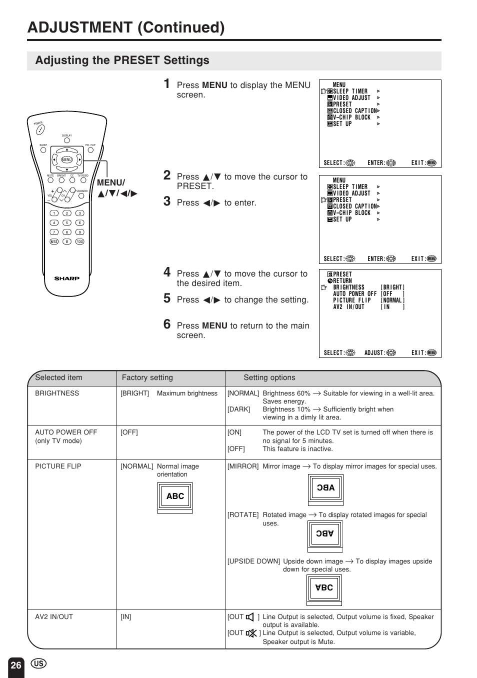 Adjustment (continued), Adjusting the preset settings | Sharp Aquos LC 15E1U User Manual | Page 27 / 49