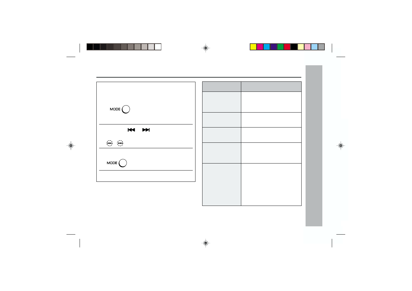 Changing default settings, Useful features | Sharp MD-MT877 User Manual | Page 41 / 60