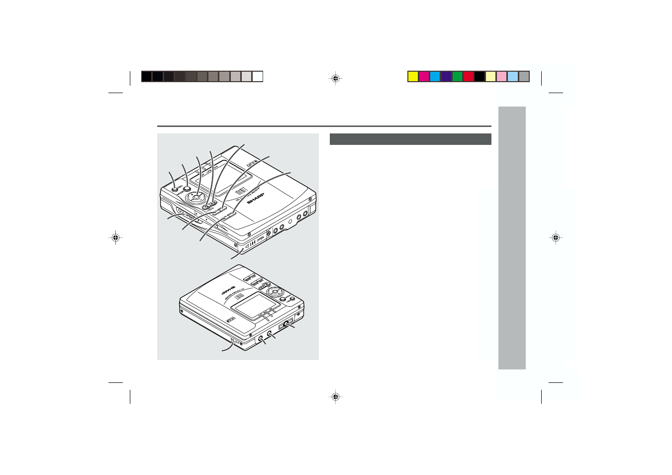 Names of controls and indicators, Important introduction | Sharp MD-MT877 User Manual | Page 7 / 60