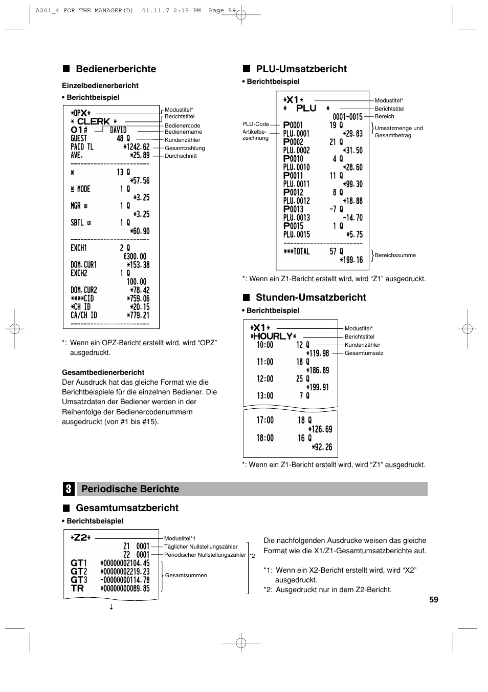 Gesamtumsatzbericht, Periodische berichte, Bedienerberichte | Stunden-umsatzbericht, Plu-umsatzbericht | Sharp XE-A201 User Manual | Page 129 / 276