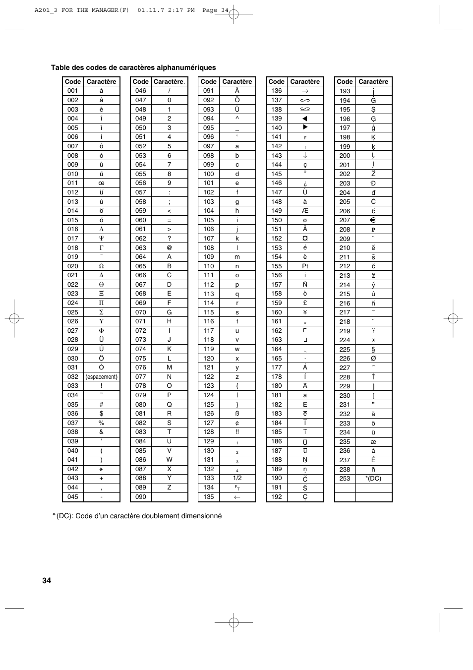 Sharp XE-A201 User Manual | Page 172 / 276