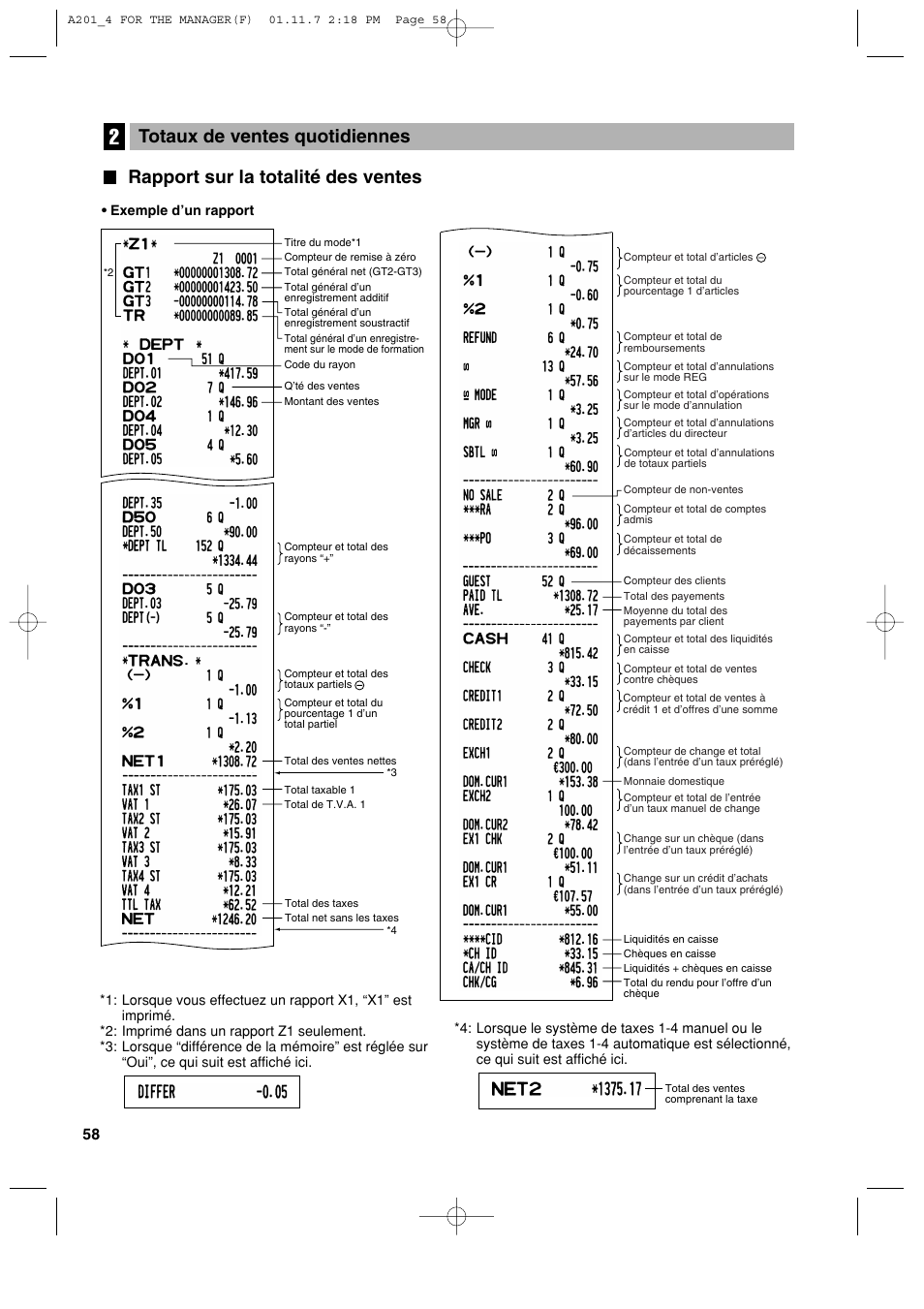 Rapport sur la totalité des ventes, Totaux de ventes quotidiennes | Sharp XE-A201 User Manual | Page 196 / 276