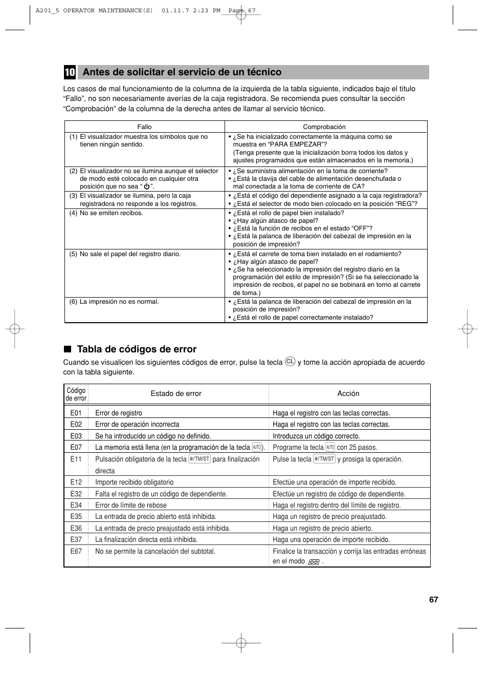 Tabla de códigos de error, Antes de solicitar el servicio de un técnico | Sharp XE-A201 User Manual | Page 273 / 276