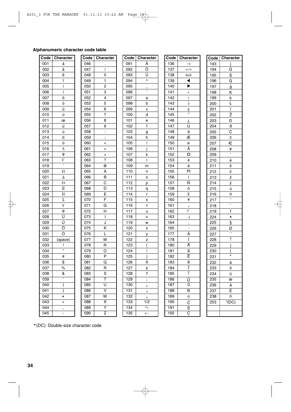 Sharp XE-A201 User Manual | Page 36 / 276