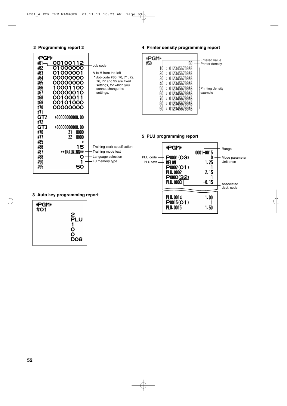 Sharp XE-A201 User Manual | Page 54 / 276