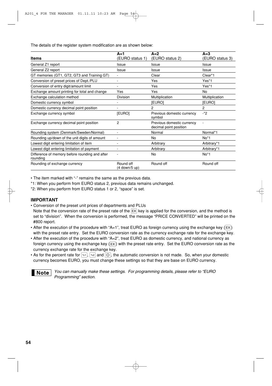 Sharp XE-A201 User Manual | Page 56 / 276
