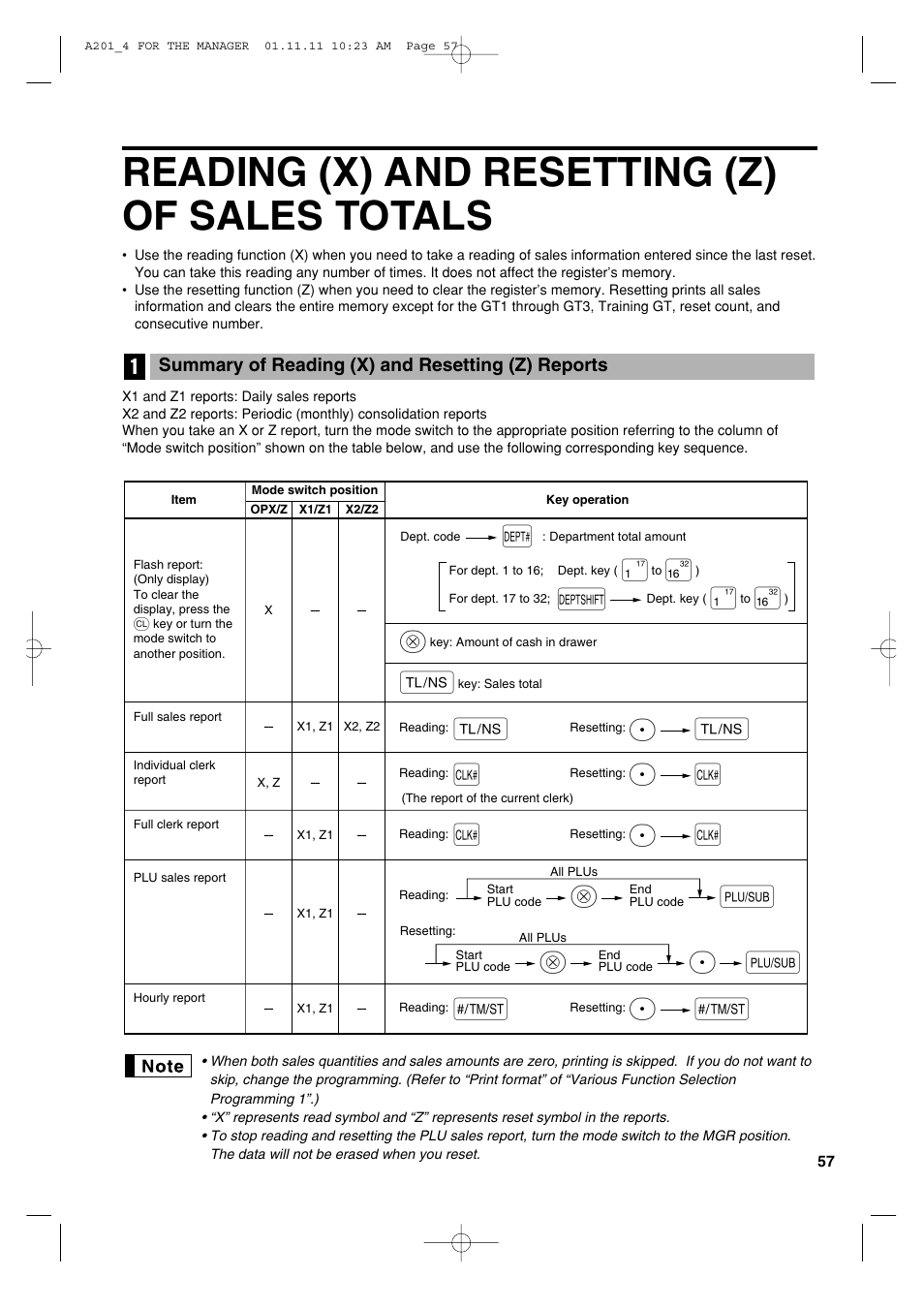 Reading (x) and resetting (z) of sales totals, Pa a, Pl l | Ps s | Sharp XE-A201 User Manual | Page 59 / 276