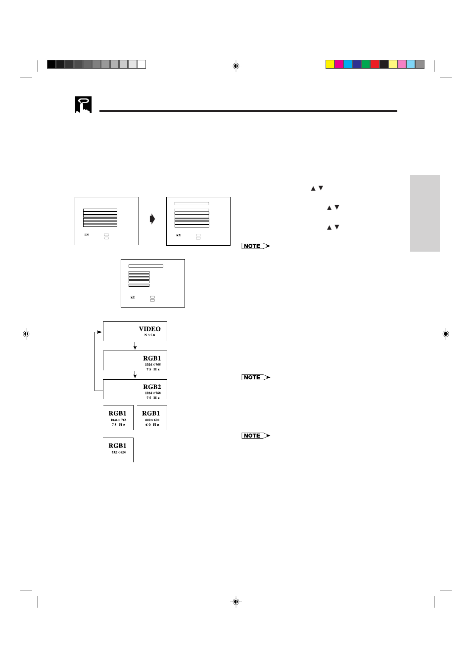 G. selecting the video input system mode, H. selecting the input mode, G.1 g.2 | Basic operations, On-screen display | Sharp XG-NV4SU User Manual | Page 13 / 40