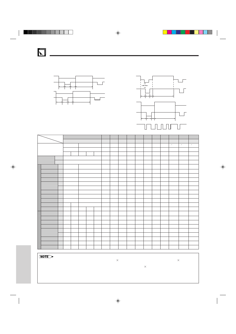 Input signals (recommended timing), For ibm and compatibles, For macintosh series | E-35, Appendix | Sharp XG-NV4SU User Manual | Page 36 / 40