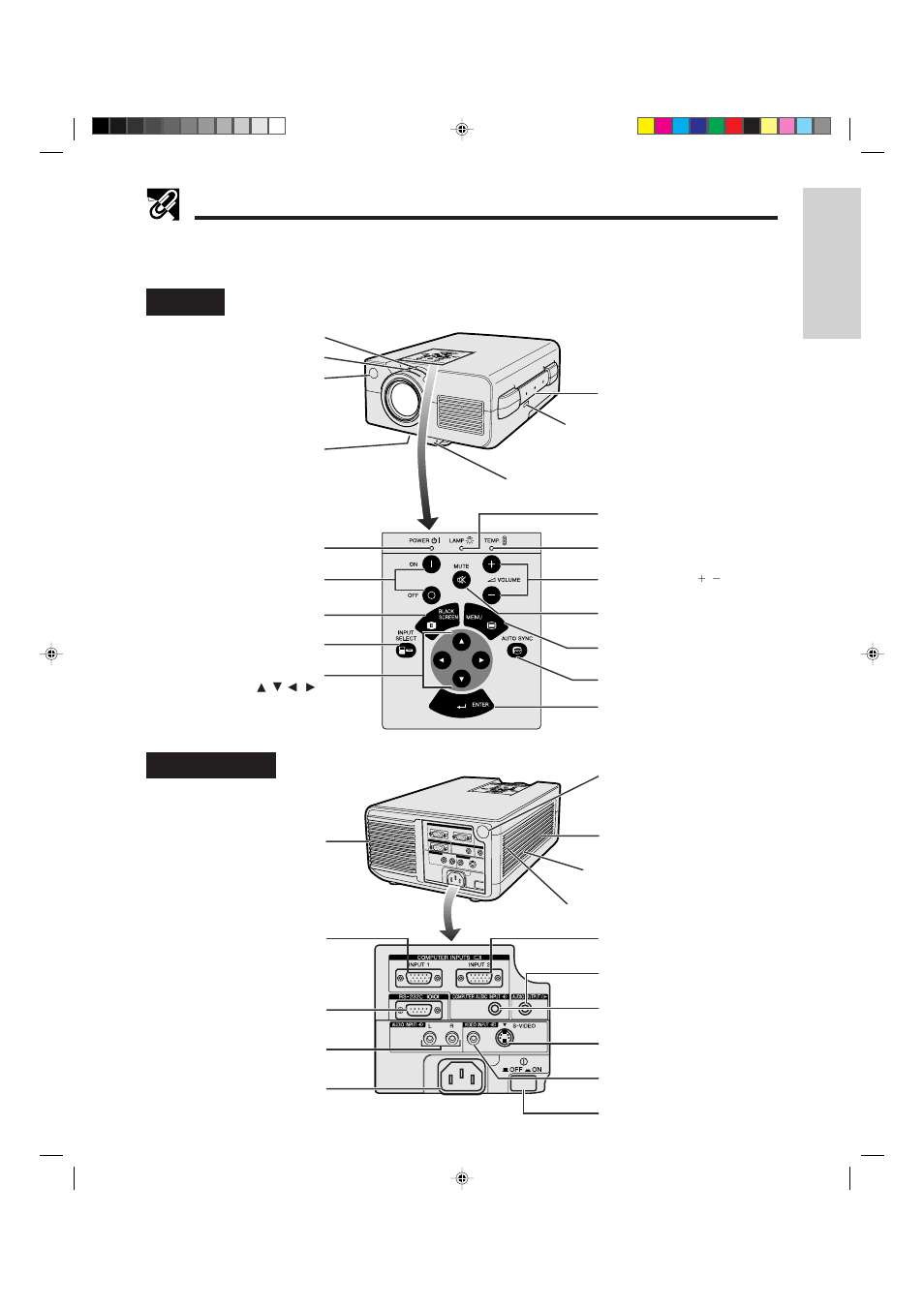 Part names, Projector | Sharp XG-NV4SU User Manual | Page 7 / 40