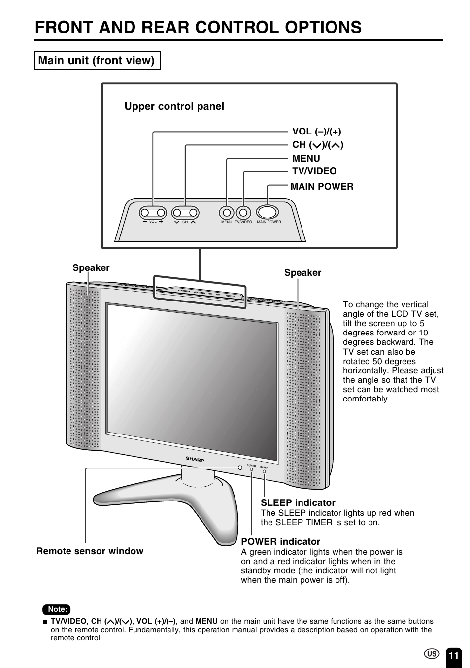Front and rear control options, Main unit (front view), Upper control panel | Sharp Aquos LC 15B2UA User Manual | Page 12 / 45