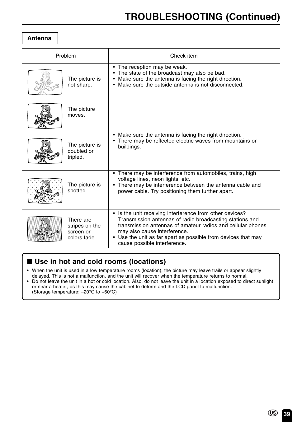 Troubleshooting (continued), Use in hot and cold rooms (locations) | Sharp Aquos LC 15B2UA User Manual | Page 40 / 45