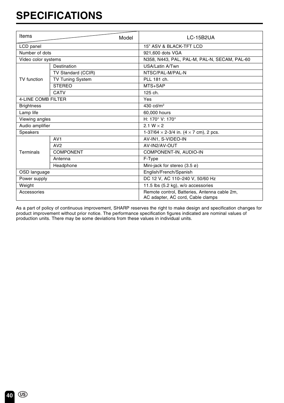 Specifications | Sharp Aquos LC 15B2UA User Manual | Page 41 / 45