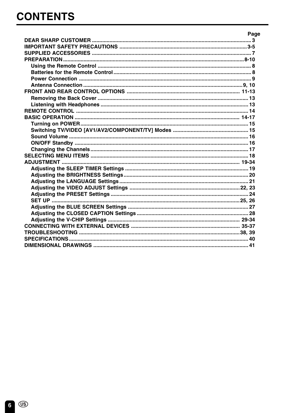 Sharp Aquos LC 15B2UA User Manual | Page 7 / 45